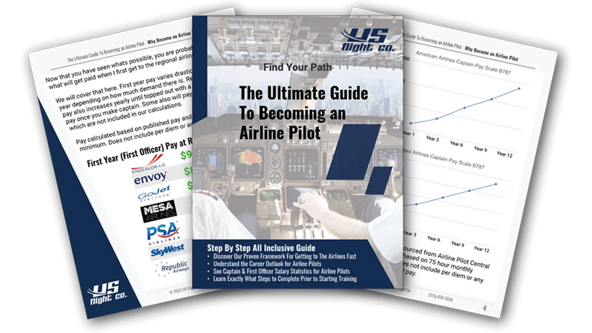 Ultimate Airline Pilot Guide - 12 Step System